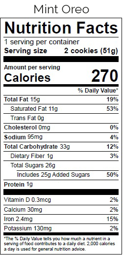 Chocolate Covered Oreos® (6 count)