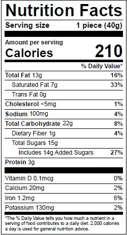 Peanut Butter Ball Gift Box