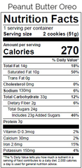 Chocolate Covered Oreos® (6 count)
